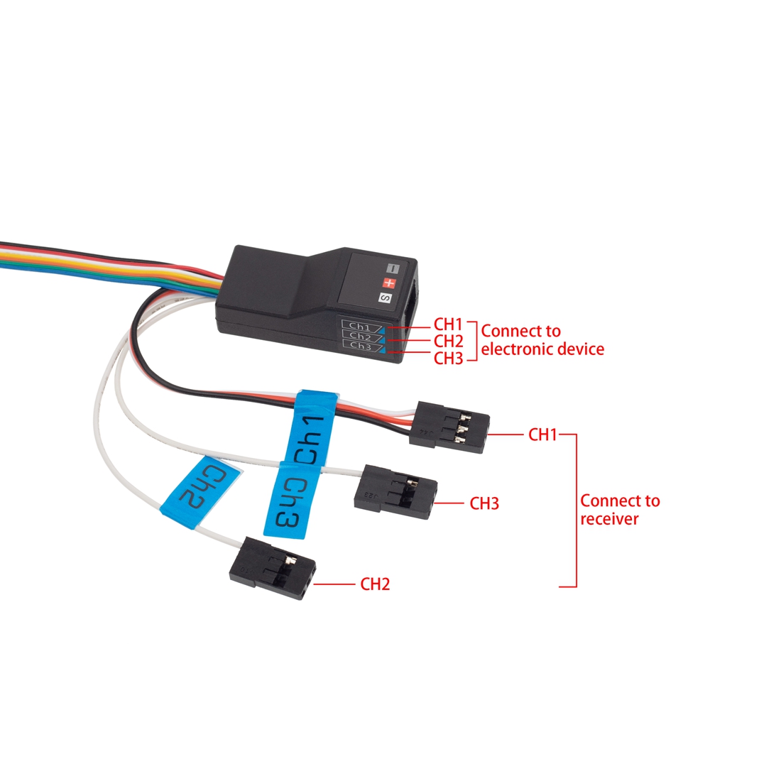 LED Light System Front & Rear  - Rc Hobby France review and price